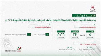الأحد المقبل...بدء فترة تقديم طلبات الترشح لانتخابات أعضاء المجالس البلدية